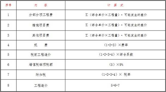 http://js.shaanxi.gov.cn/userfiles/2019-Year/4-Month/16-Day/201904162-1.jpg