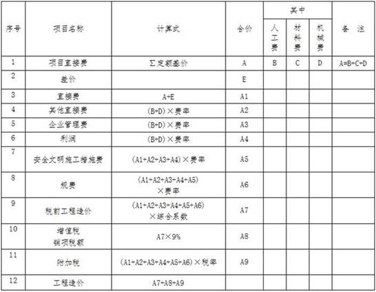 http://js.shaanxi.gov.cn/userfiles/2019-Year/4-Month/16-Day/201904162-2.jpg