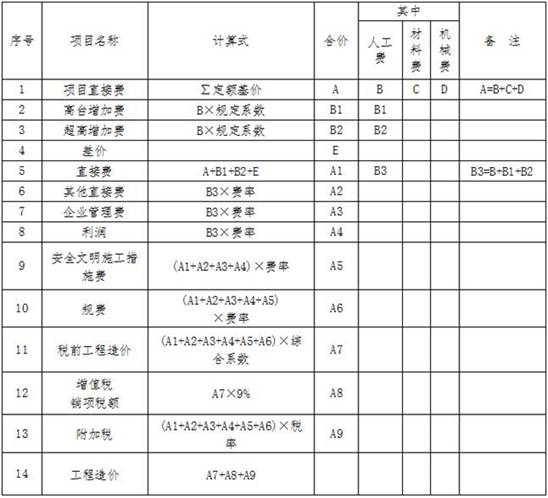 http://js.shaanxi.gov.cn/userfiles/2019-Year/4-Month/16-Day/201904162-3.jpg