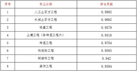 http://js.shaanxi.gov.cn/userfiles/2019-Year/4-Month/16-Day/201904162-6.jpg