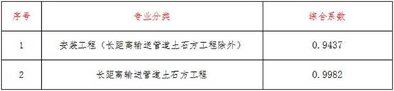 http://js.shaanxi.gov.cn/userfiles/2019-Year/4-Month/16-Day/201904162-7.jpg