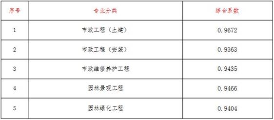 http://js.shaanxi.gov.cn/userfiles/2019-Year/4-Month/16-Day/201904162-8.jpg