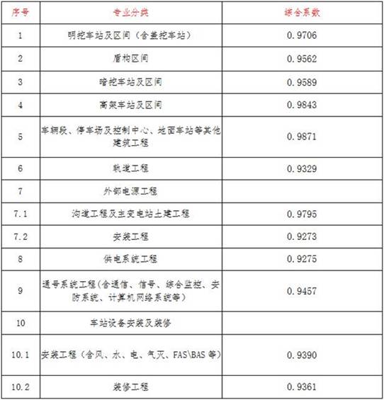 http://js.shaanxi.gov.cn/userfiles/2019-Year/4-Month/16-Day/201904162-9.jpg