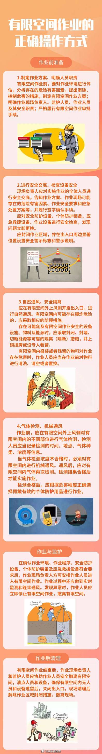 有限空间作业的正确操作方式.jpg